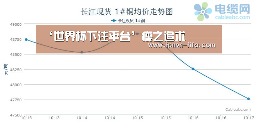 ‘世界杯下注平台’瘦之追求(图1) 世界杯投注网