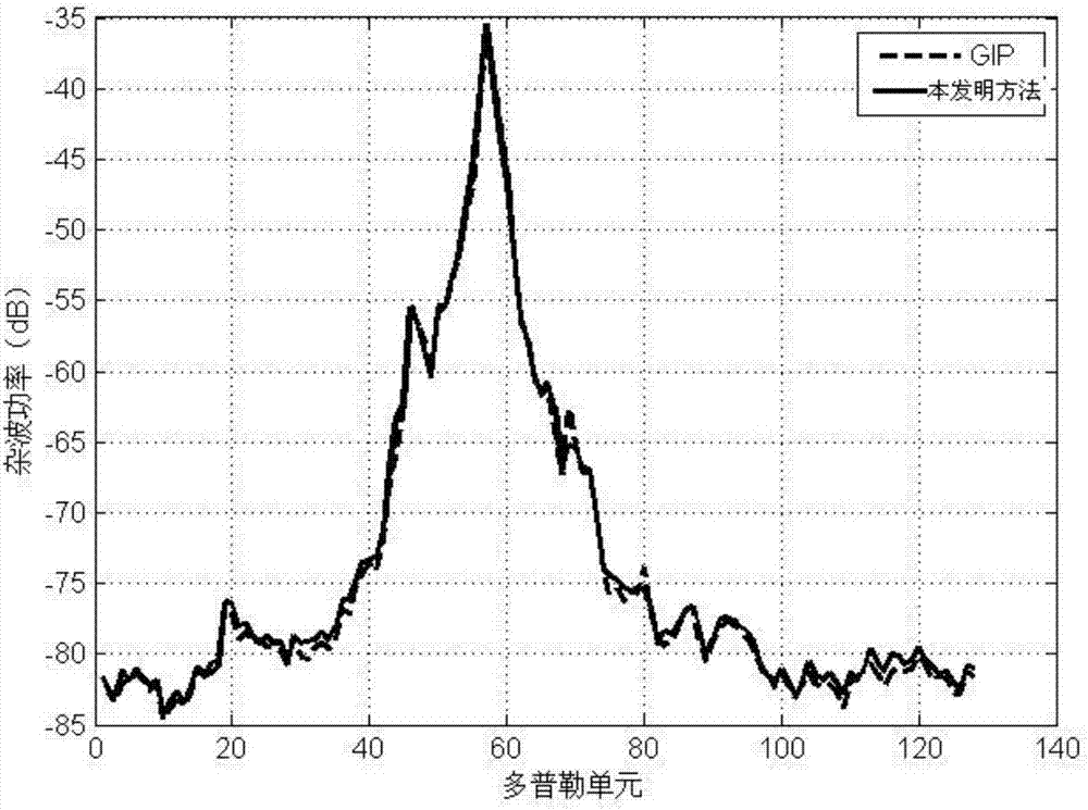 《蓝色大海的传说》收视突破20%大关居首位 李敏镐演技获好评‘世界杯投注网’(图1) 世界杯投注网